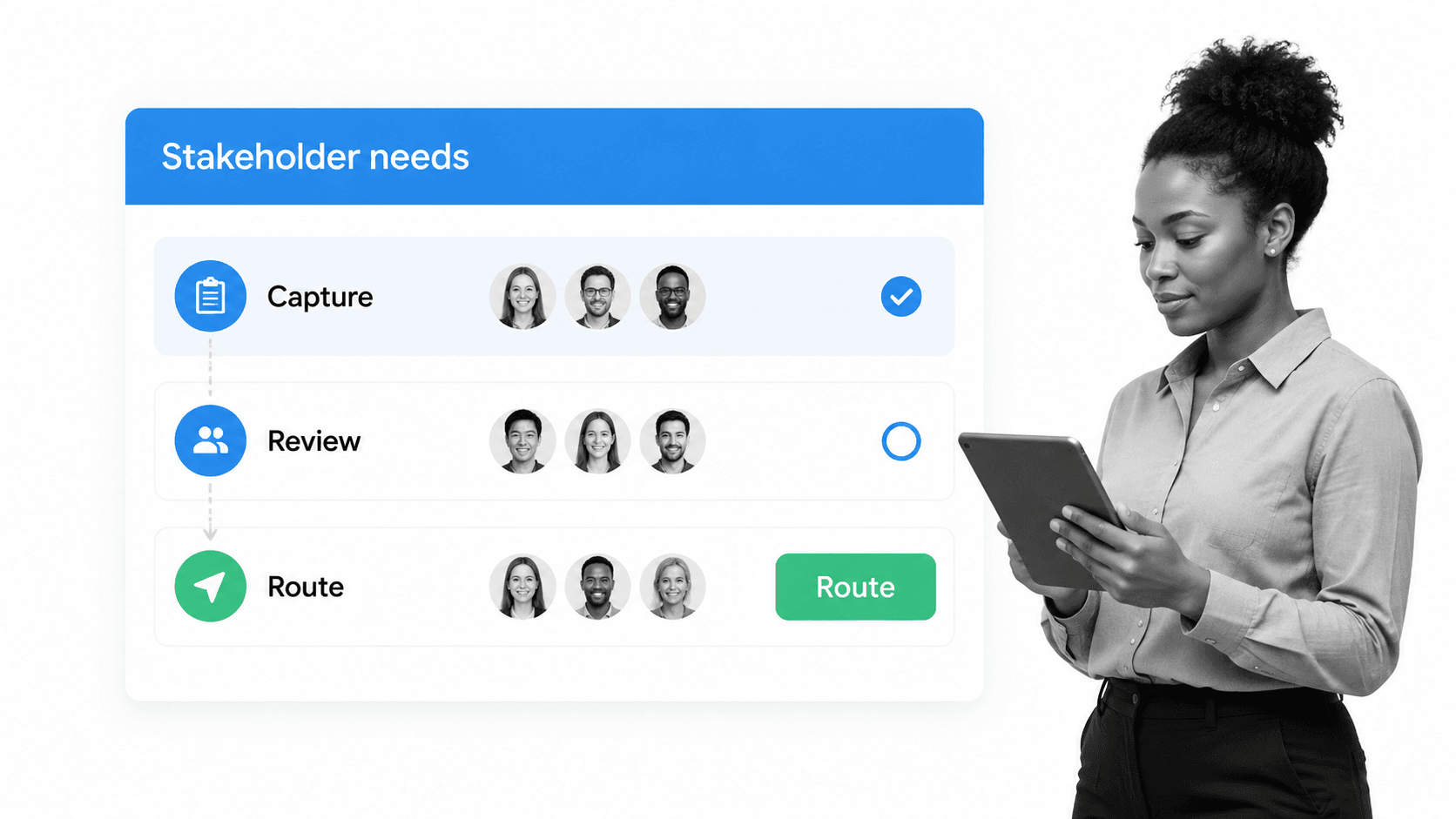 Stakeholder needs captured, reviewed, and routed in a governed workflow