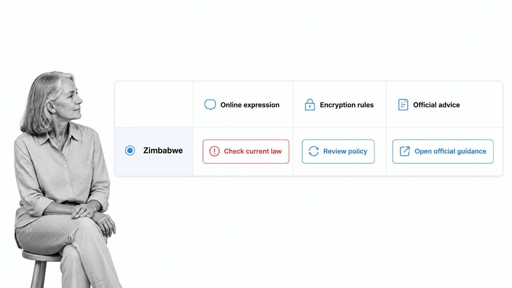 Traveler reviewing destination-specific digital security laws and official advice