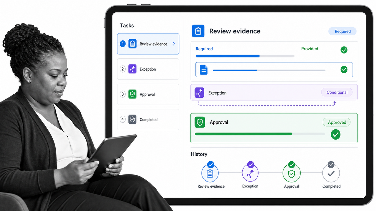 Process Street business workflow software interface showing selected vendor review workflow with required evidence, conditional path, approval gate, owner, and execution history