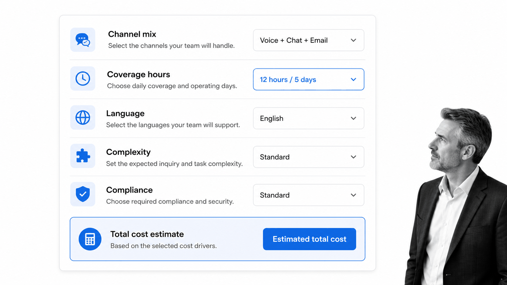 Call center outsourcing cost drivers and service coverage choices
