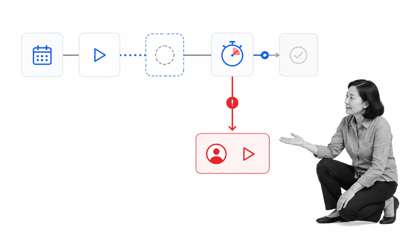 Fallback workflow activated when an expected trigger does not arrive