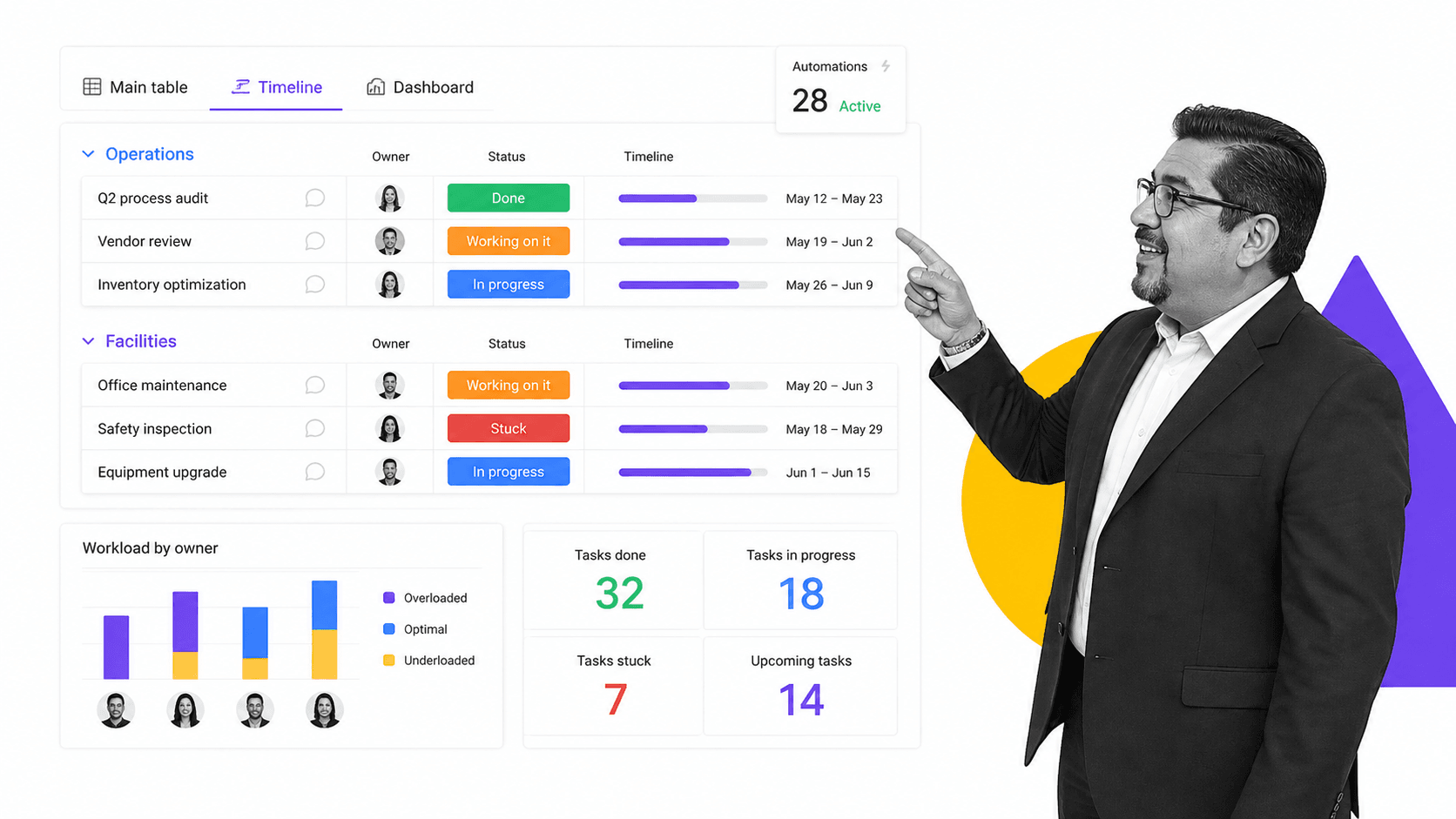 monday.com Cflow alternative product UI for visual work management across departments
