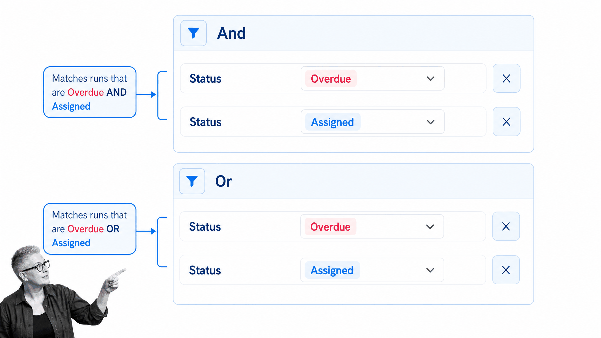 And and Or filters for workflow runs in Process Street Reports