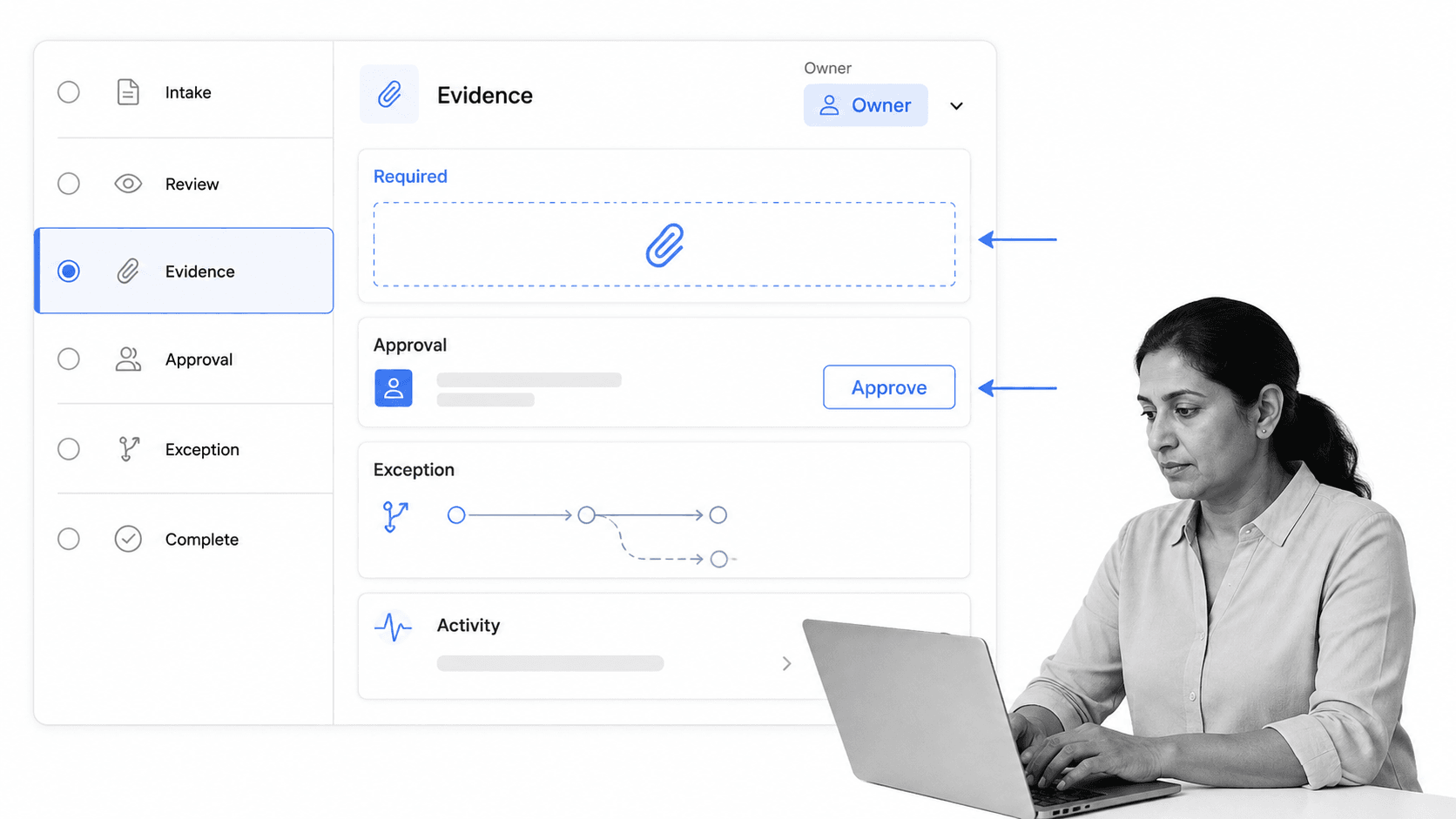 Process Street checklist system workflow run with approval task