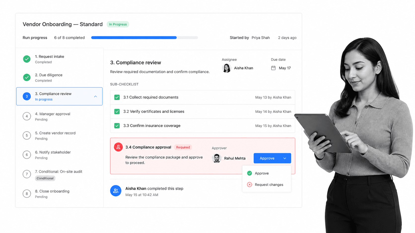 Process Street workflow run with a task checklist, sub-checklist, and a required approval step