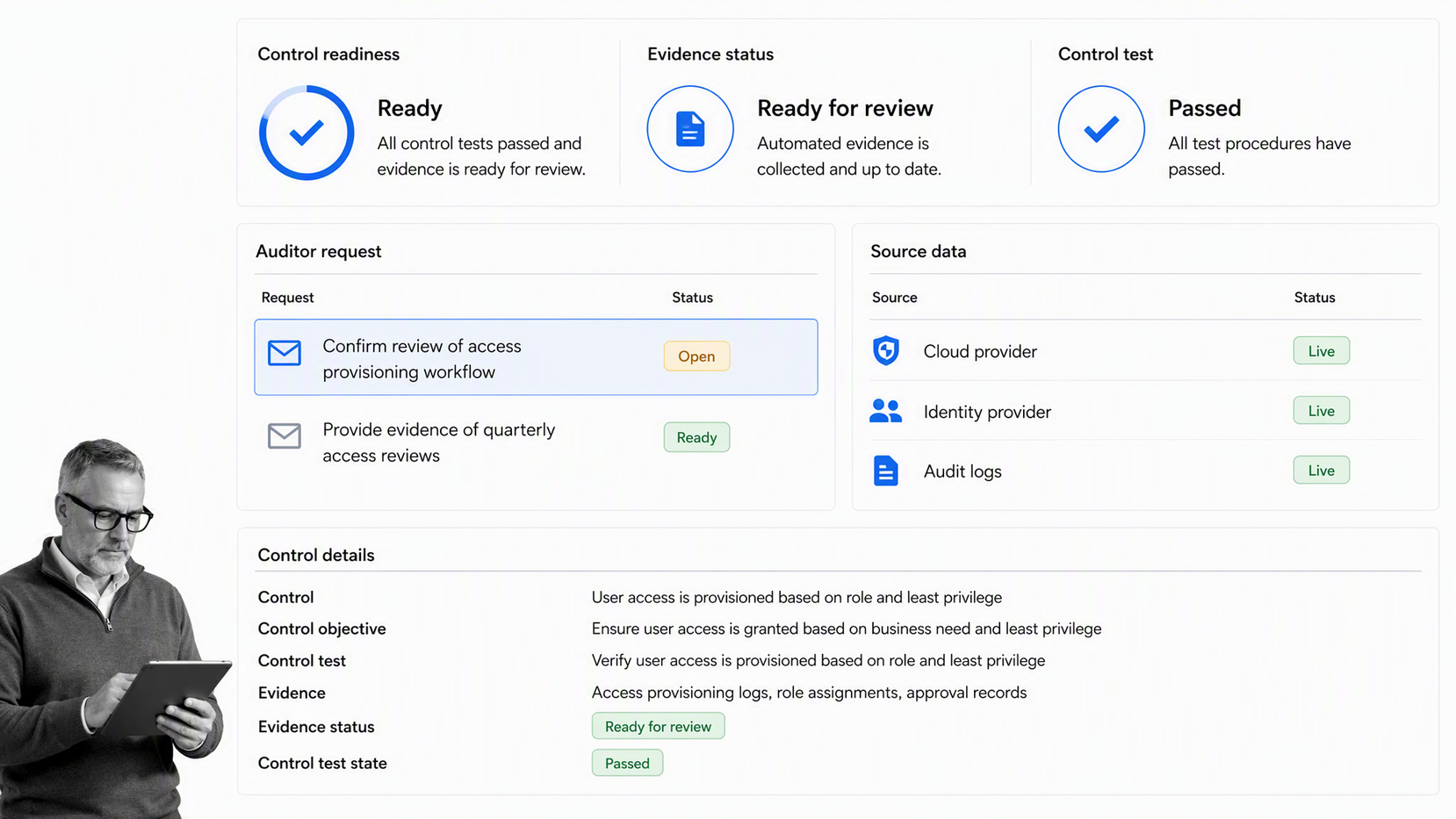 Vanta compliance audit preparation software showing one control whose evidence is ready for auditor review while a related request remains open