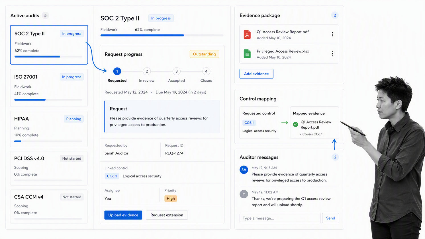 Drata compliance audit preparation software showing one active audit with an outstanding request connected to mapped control evidence