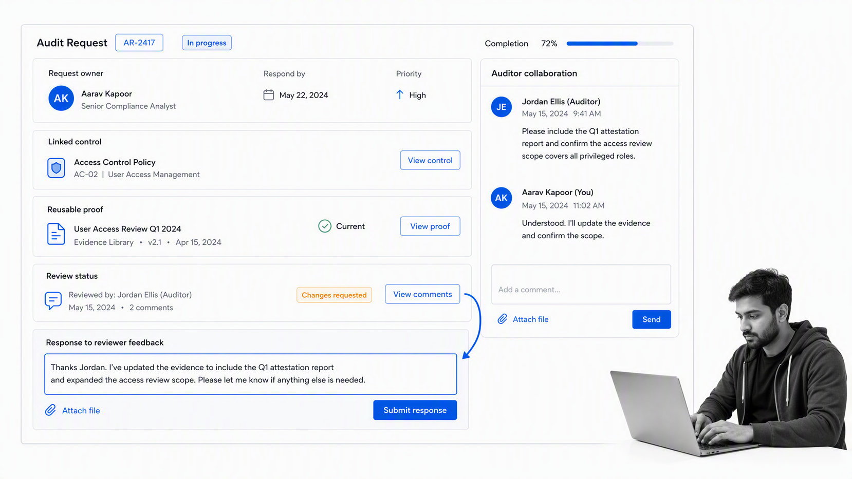 Hyperproof compliance audit preparation software showing one audit request linked to a control and reusable proof while the owner responds to reviewer feedback