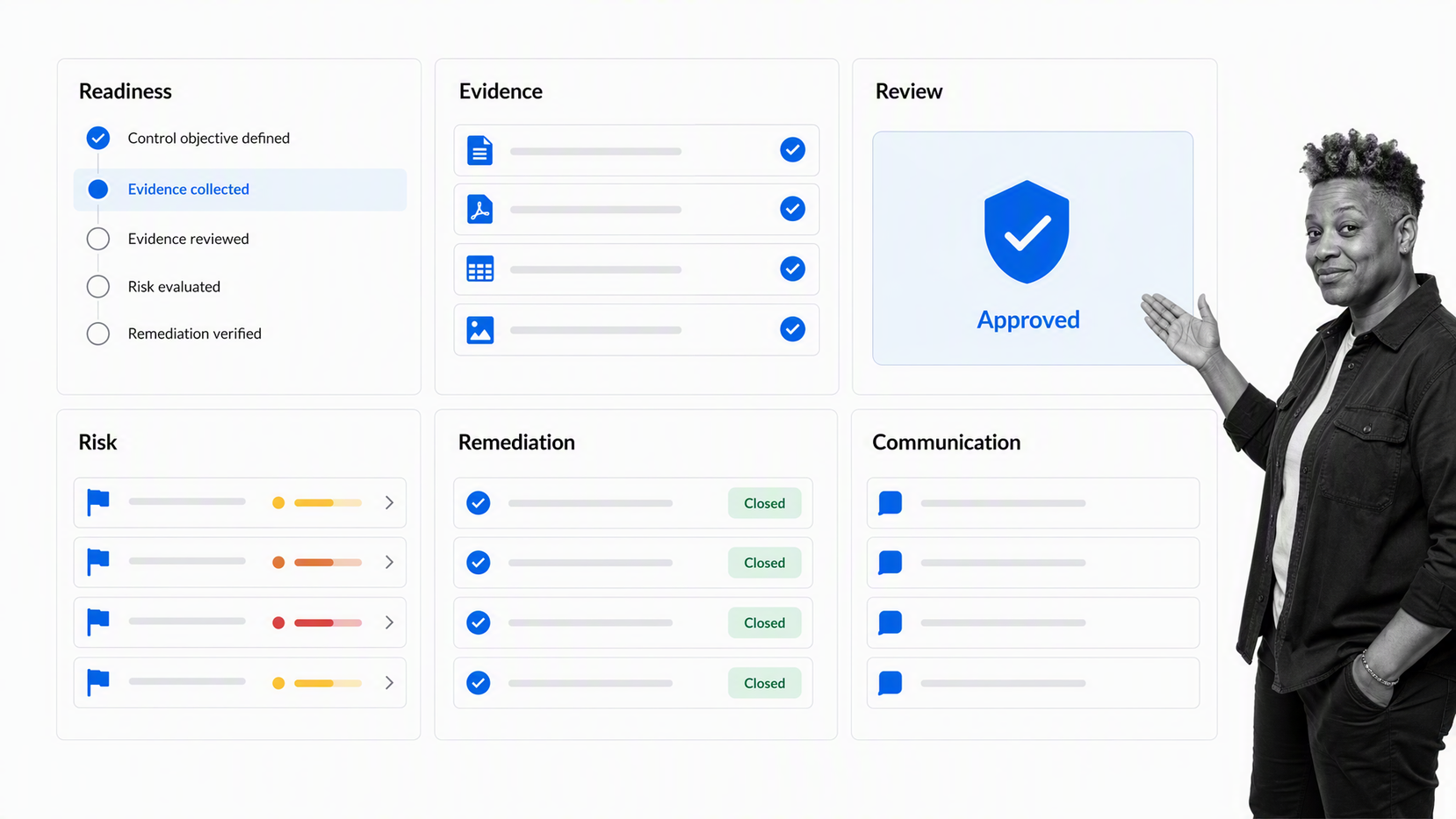 Thoropass compliance audit preparation software showing one readiness item whose auditor-approved evidence clears review and closes remediation