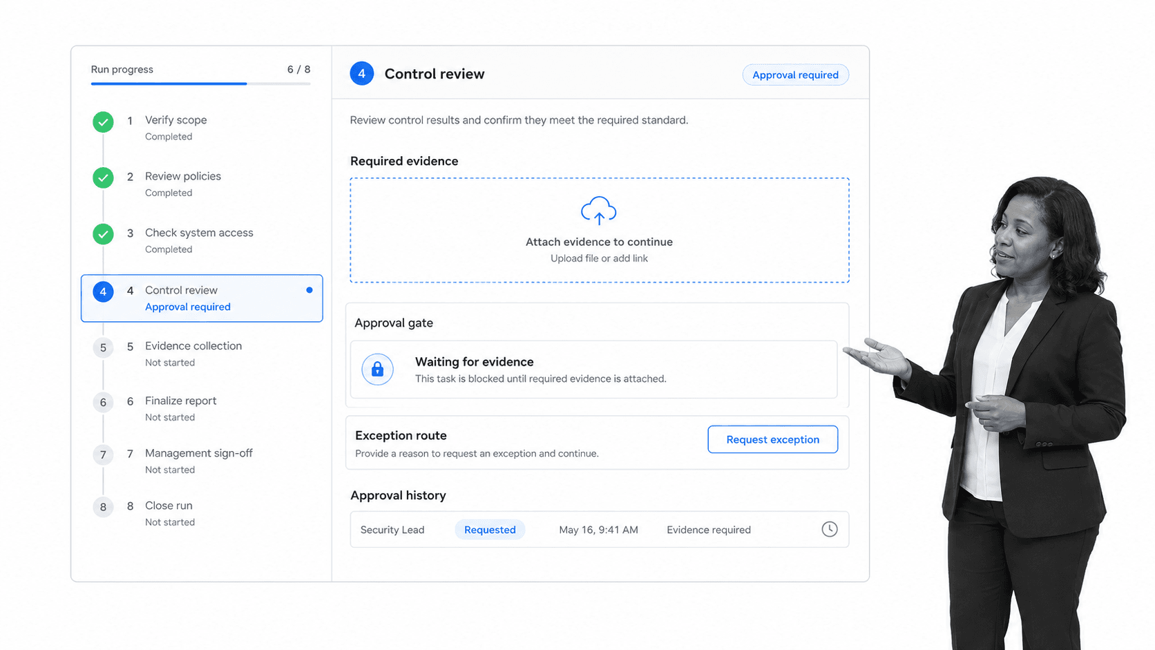 Process Street compliance product interface showing the selected control review task blocked at the approval gate until evidence is attached