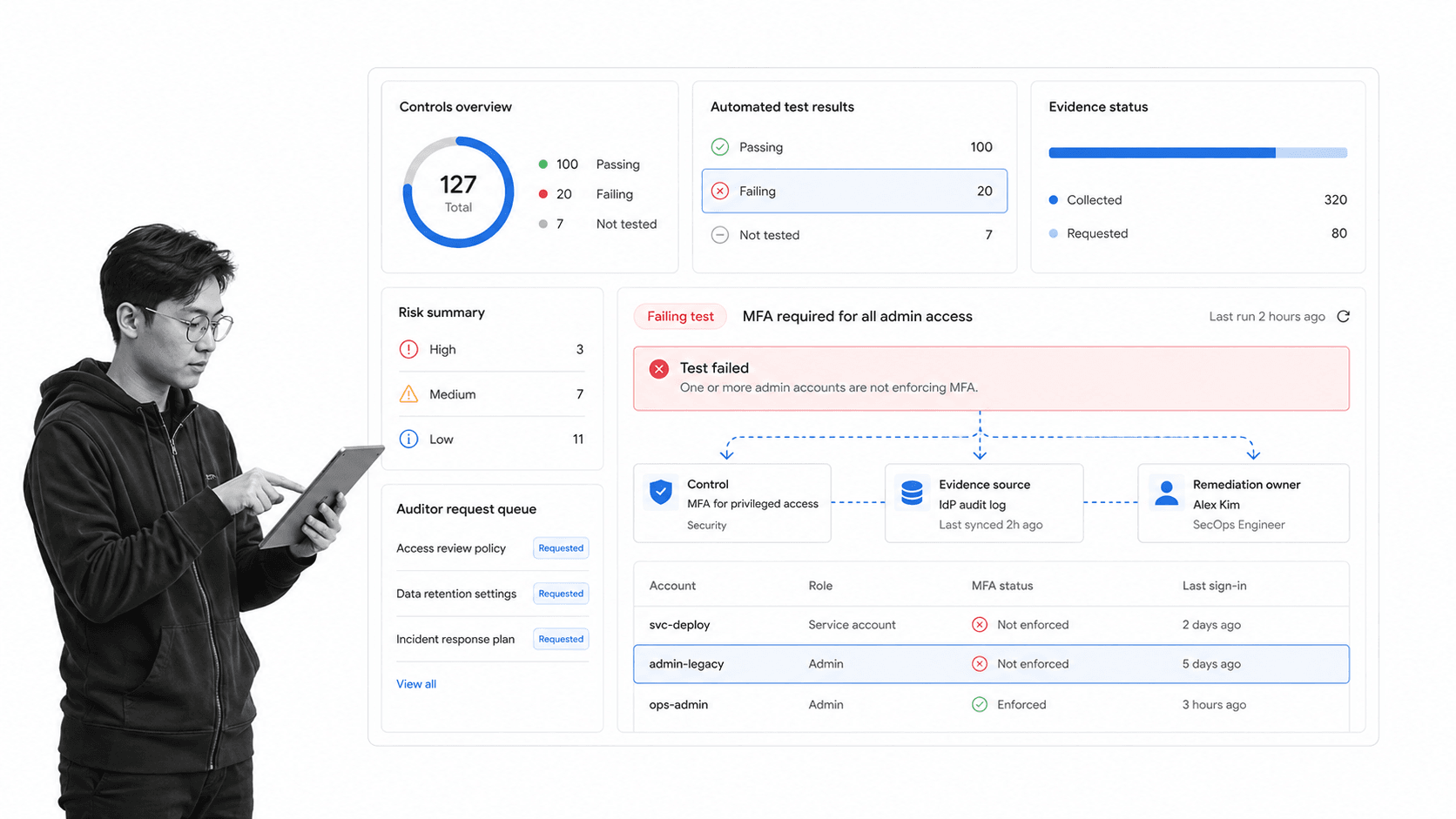 Vanta compliance product interface showing one failing automated test connected to its control, evidence source, and remediation owner