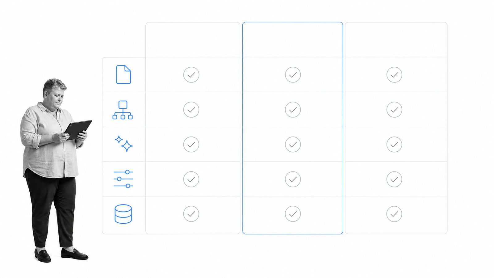 Confluence Cloud plan comparison for pages spaces AI administration and storage