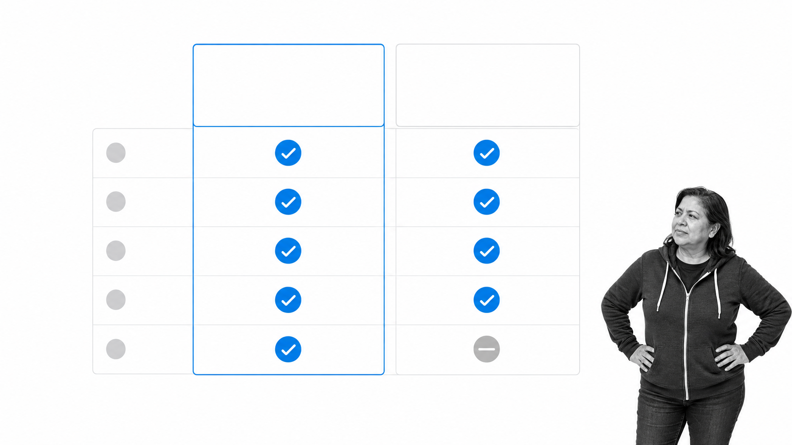 SharePoint and Microsoft 365 entitlement comparison for sites libraries lists agents and administration