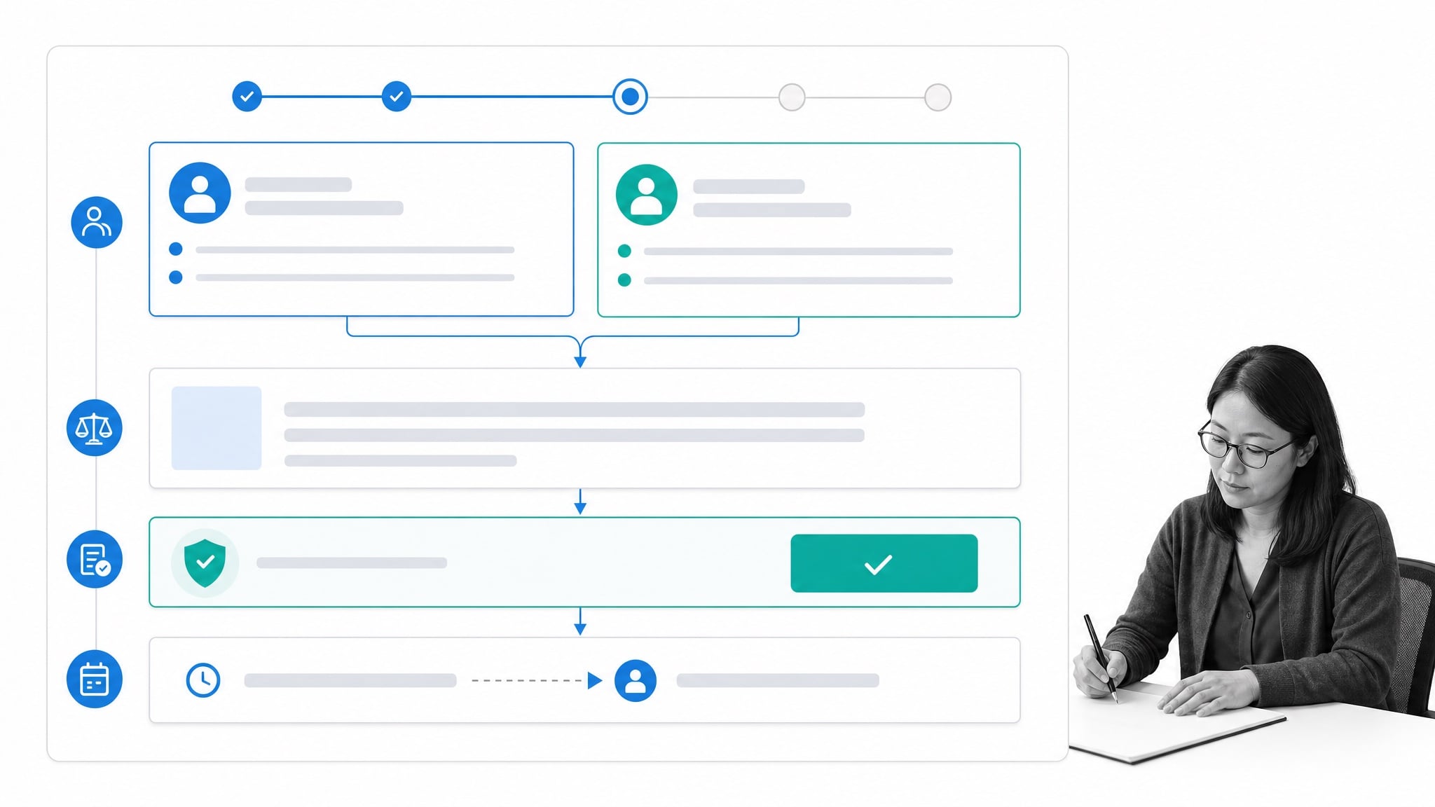 Office conflict resolution workflow with two perspectives and an agreement