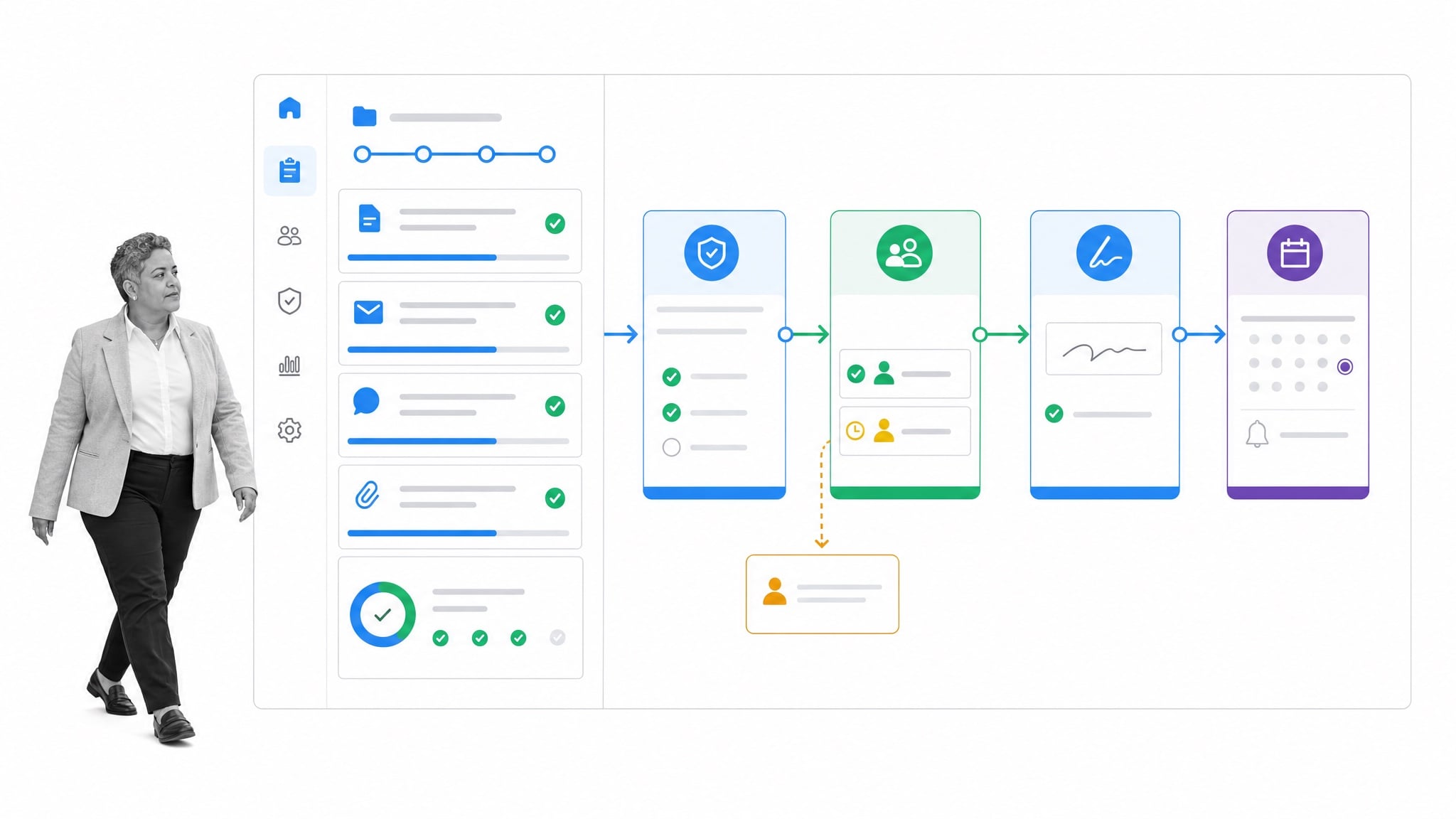 Employee discipline workflow with policy and approval gates
