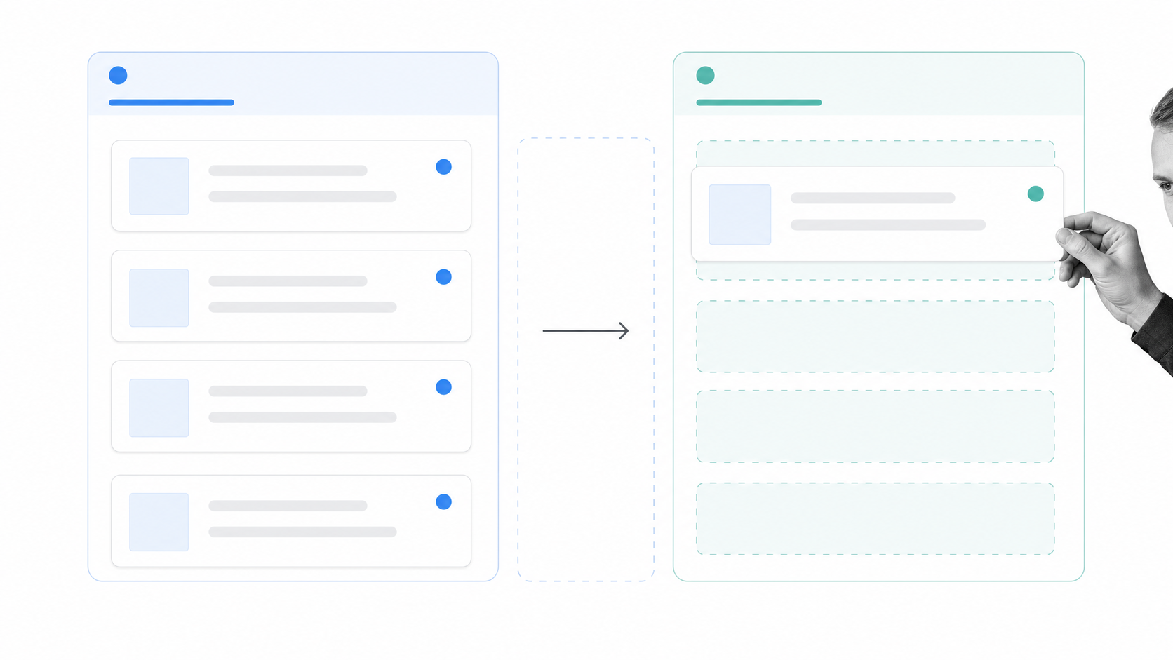 Focused handoff from content writer to website uploader