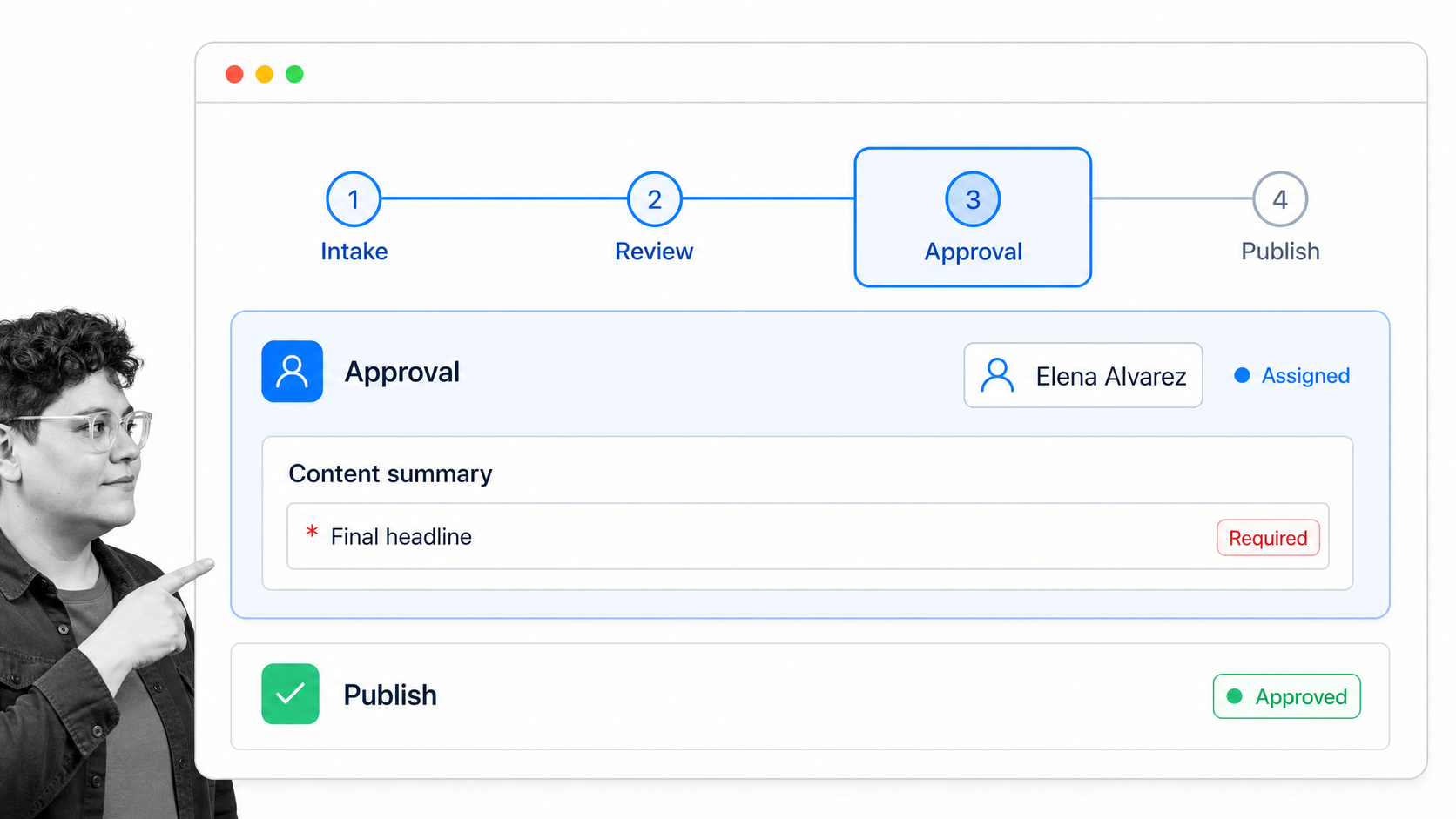 Content production workflow moving from intake through approval and publishing