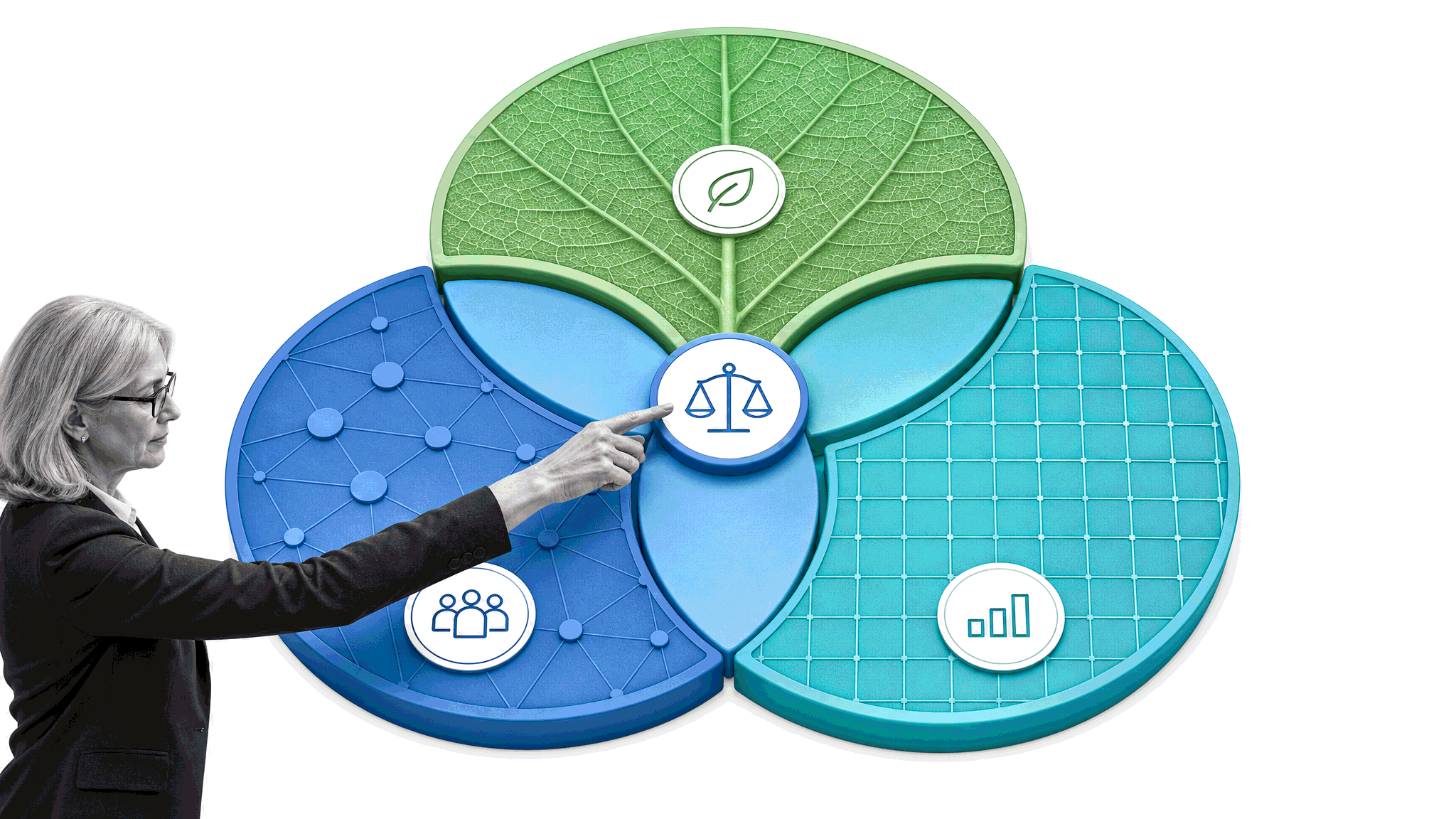 The environmental, social, and economic pillars of corporate sustainability