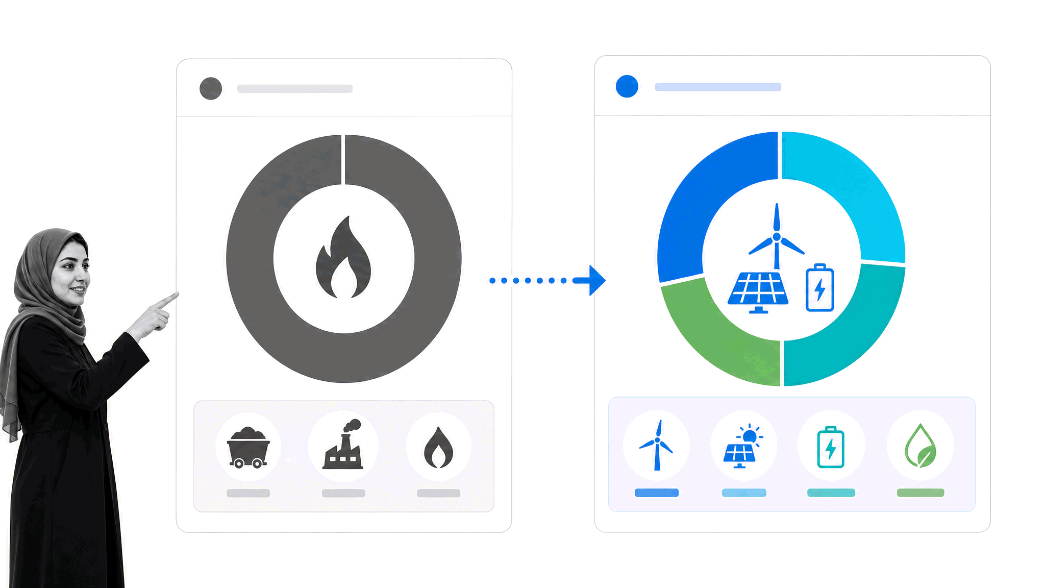Operational energy comparison across buildings, equipment, and suppliers