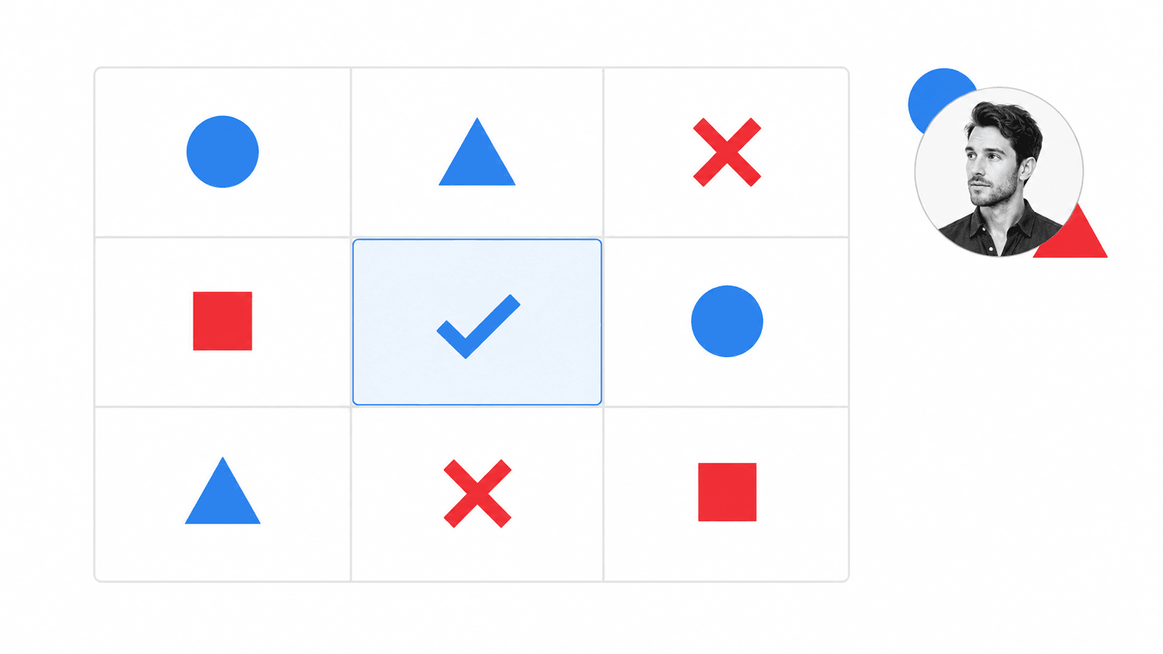 Creator and channel fit matrix for influencer marketing decisions