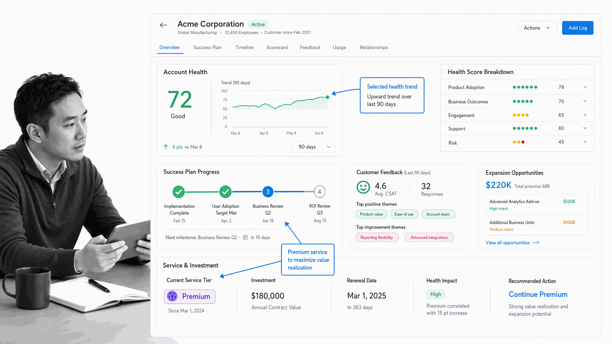 Customer health and success plan supporting service investment decisions