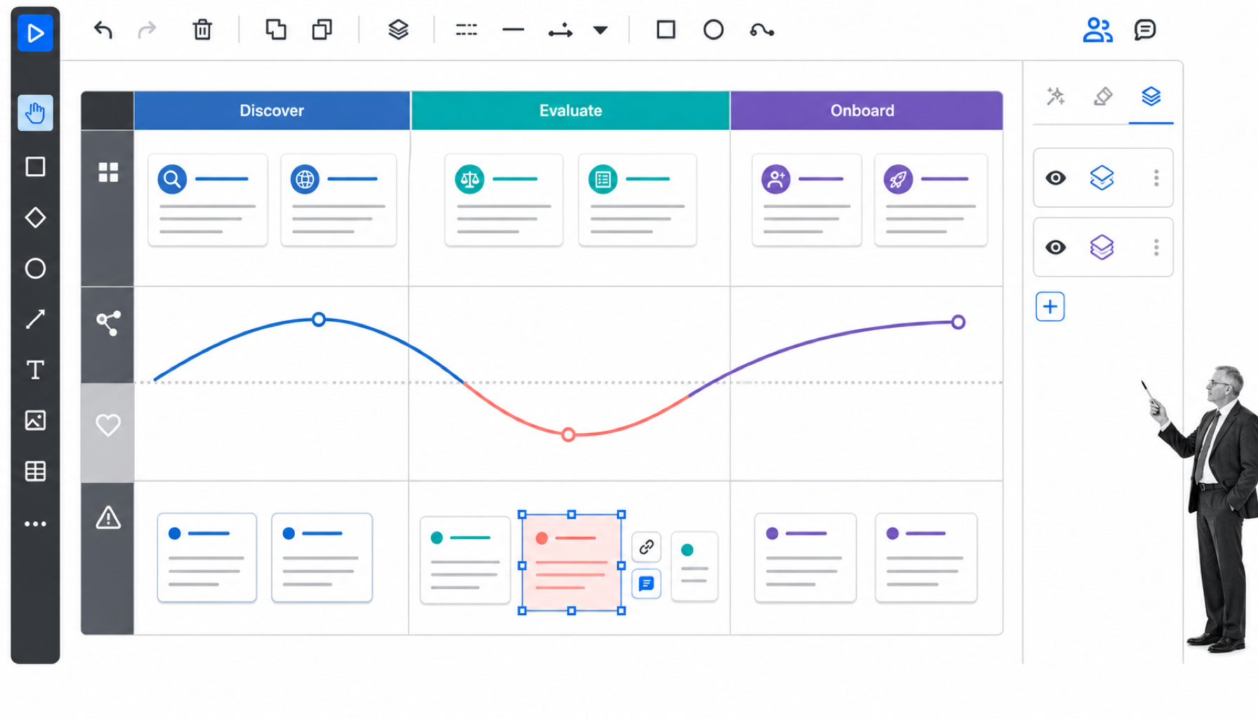 Lucidchart customer journey diagram with linked data, layers, and collaborative comments