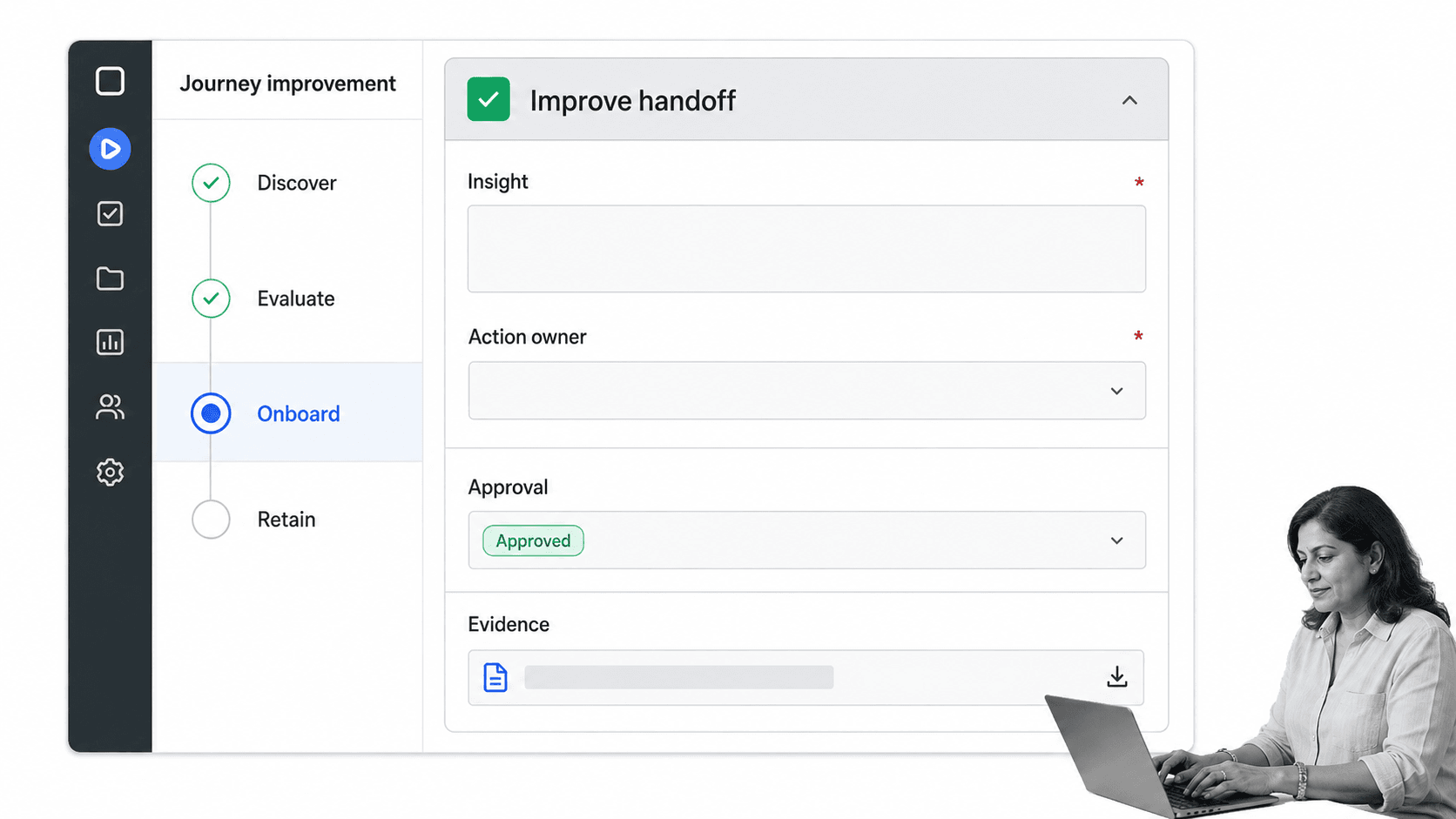 Process Street workflow turning a customer journey pain point into assigned action and approval