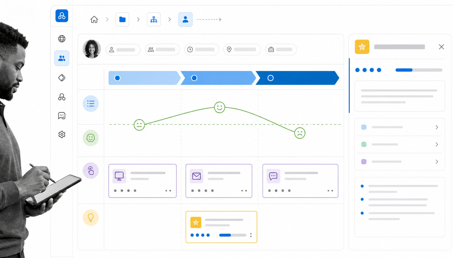 Smaply journey map editor with stages, emotions, touchpoints, personas, and opportunities