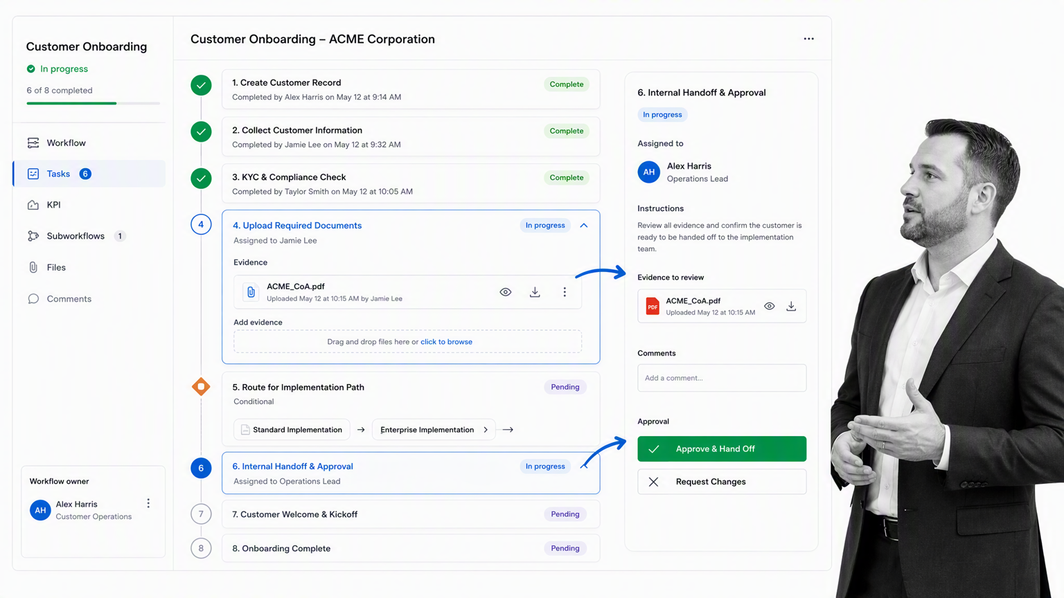 Process Street customer onboarding workflow with evidence and approval