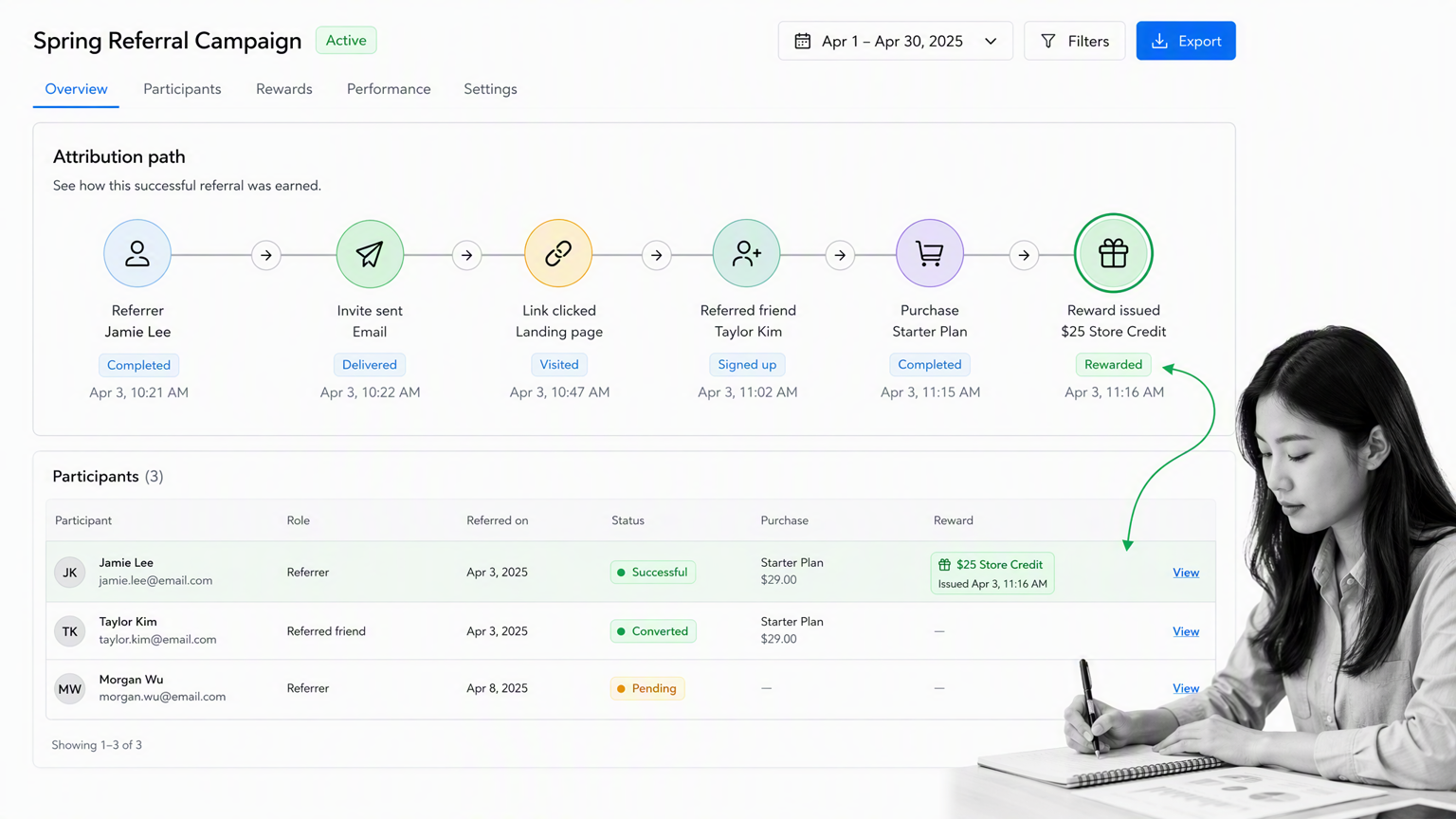 GrowSurf referral attribution and reward status