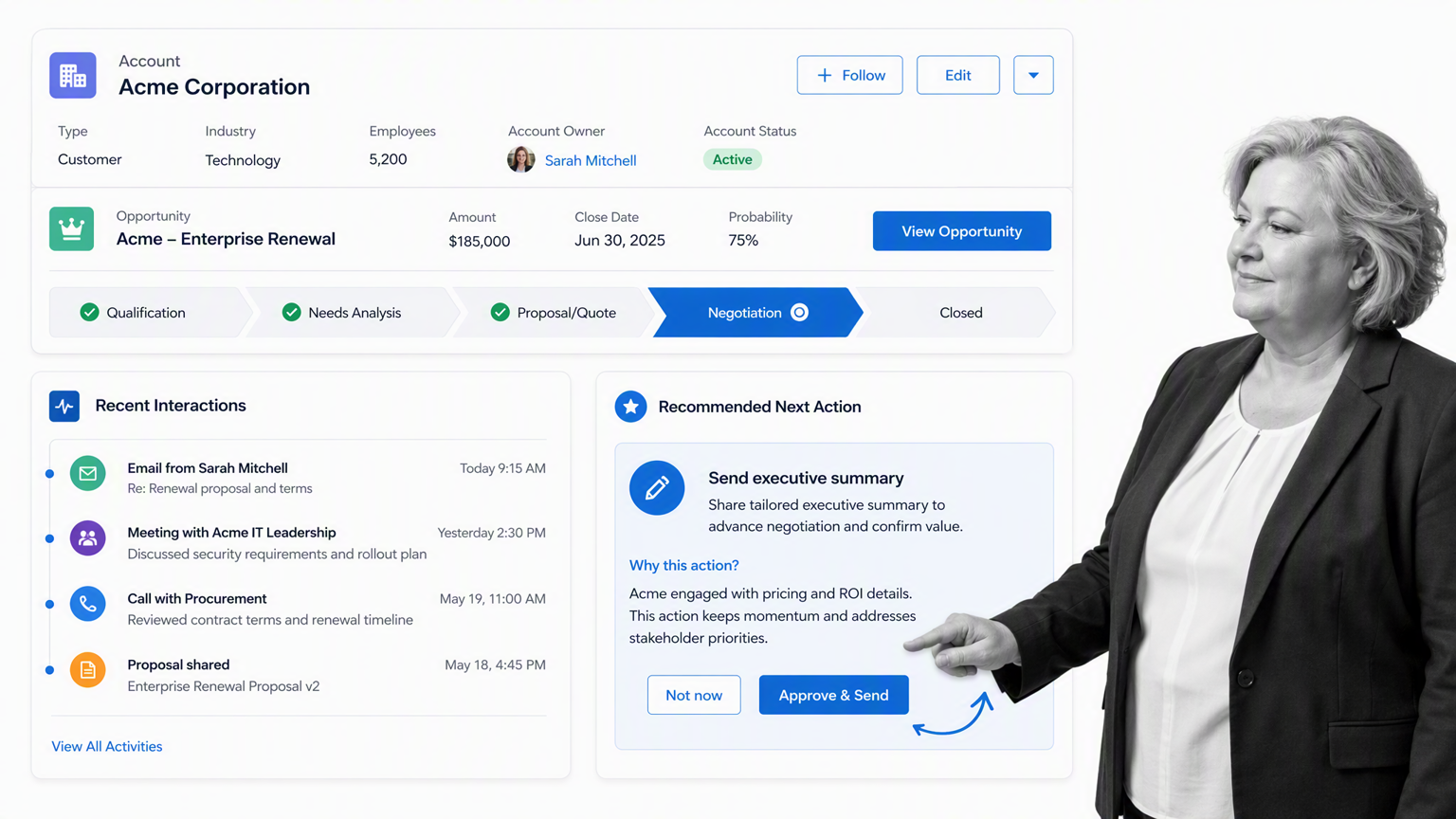 Salesforce unified customer record and opportunity activity