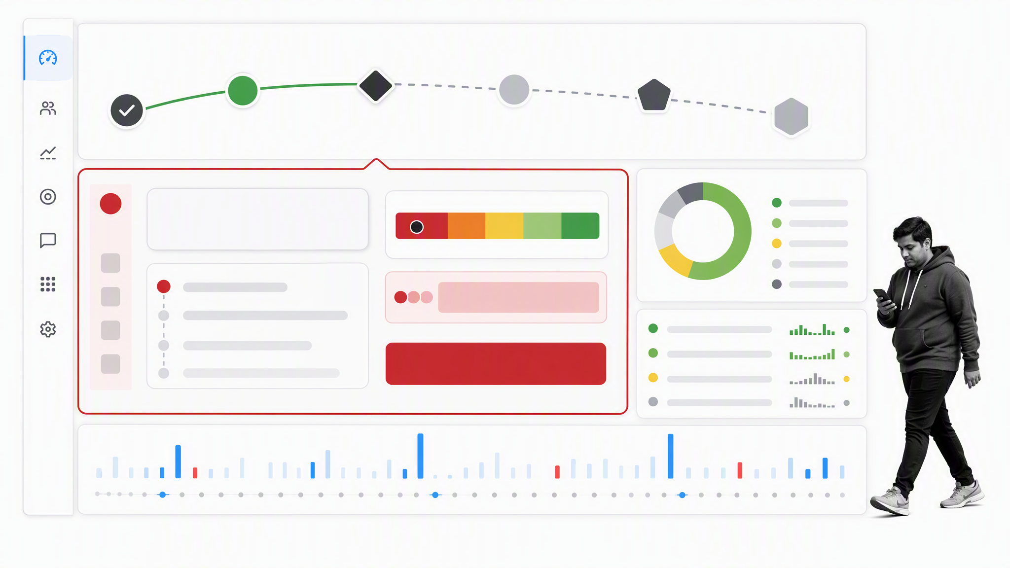 ChurnZero customer onboarding journey with milestone progress, account health, and a stalled account alert
