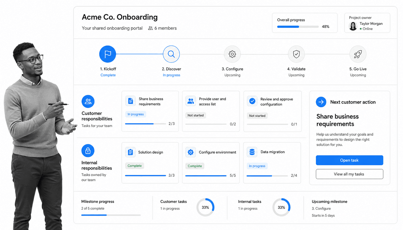 GUIDEcx shared customer onboarding portal with milestones and customer and internal work lanes