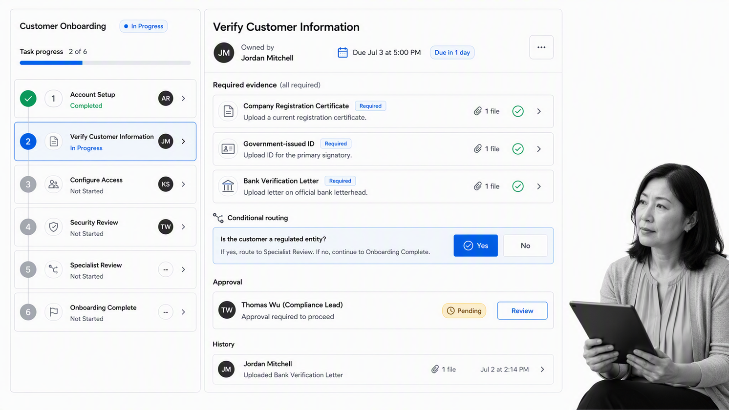 Process Street customer onboarding workflow with assigned work, evidence, conditional routing, and approval