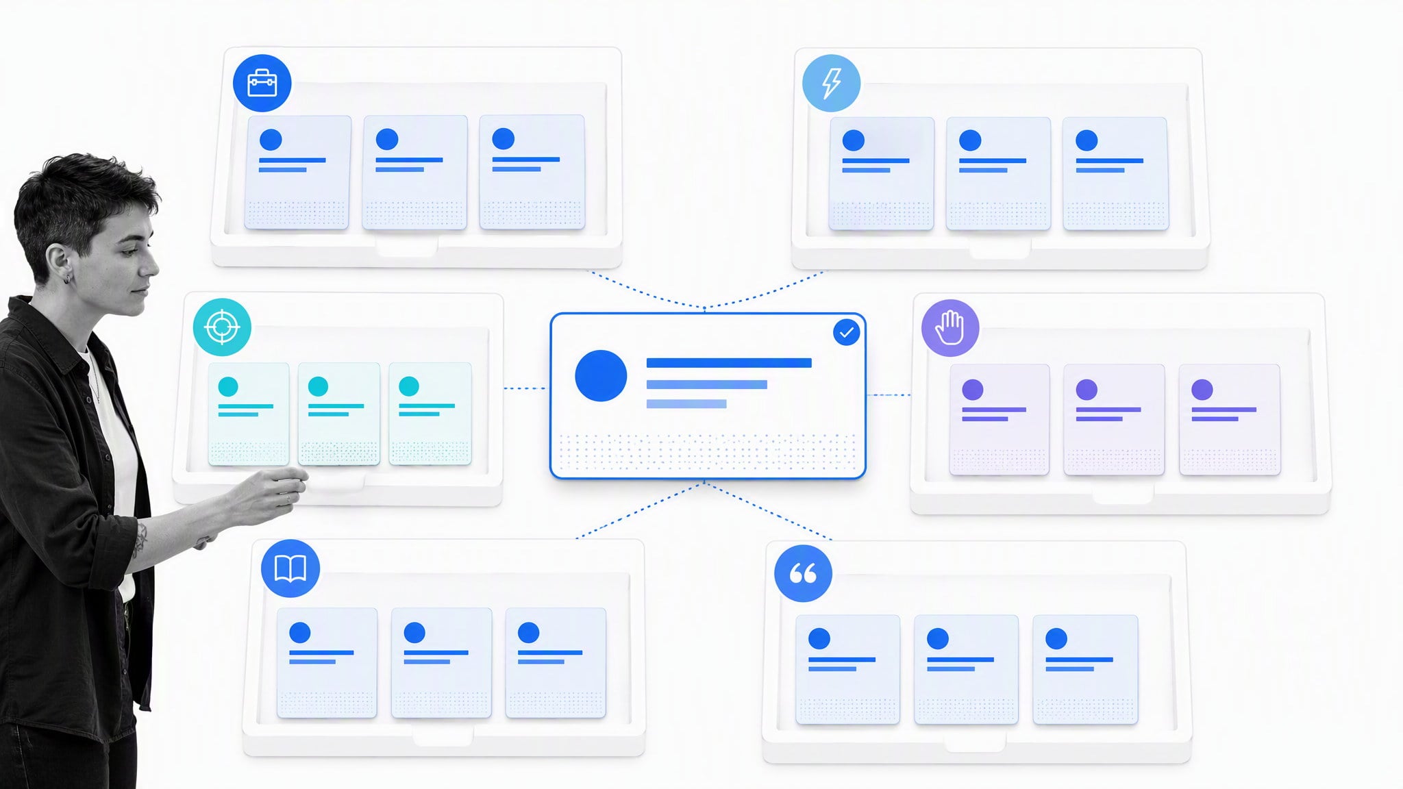 Six customer research evidence categories organized in one repository