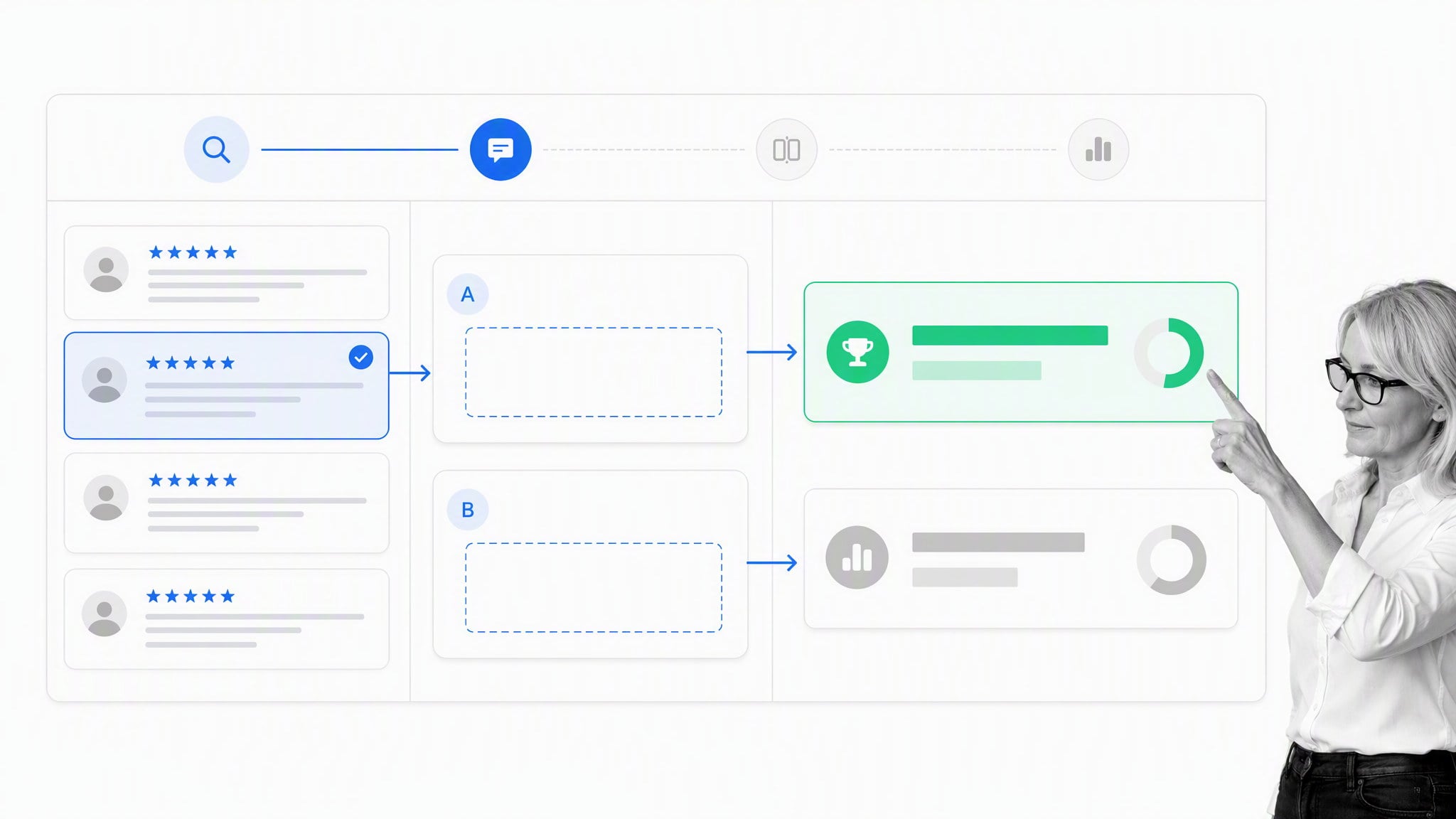Customer review language converted into a tested message variant