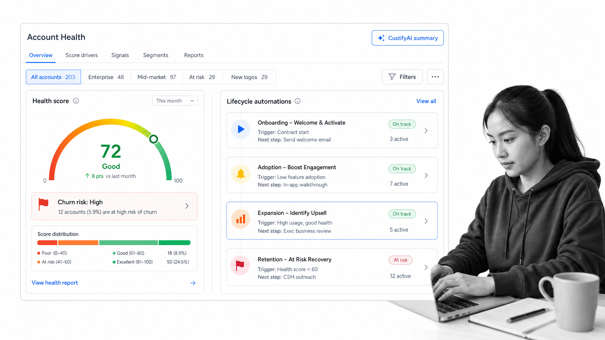 Custify customer success dashboard with health-score dial and lifecycle automation