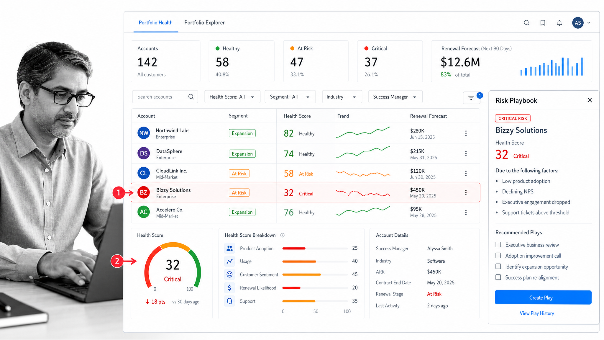 Gainsight customer health dashboard with account health scores and a risk playbook panel