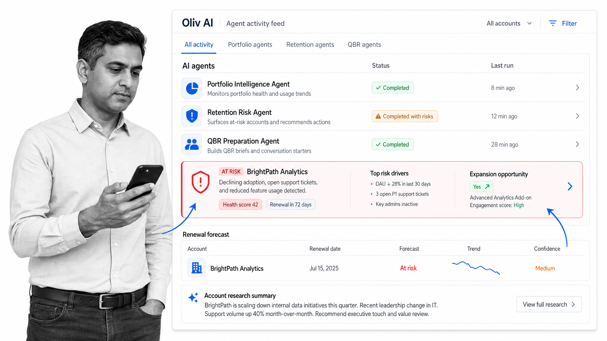 Oliv AI agent activity feed with portfolio and retention agents and a risk item