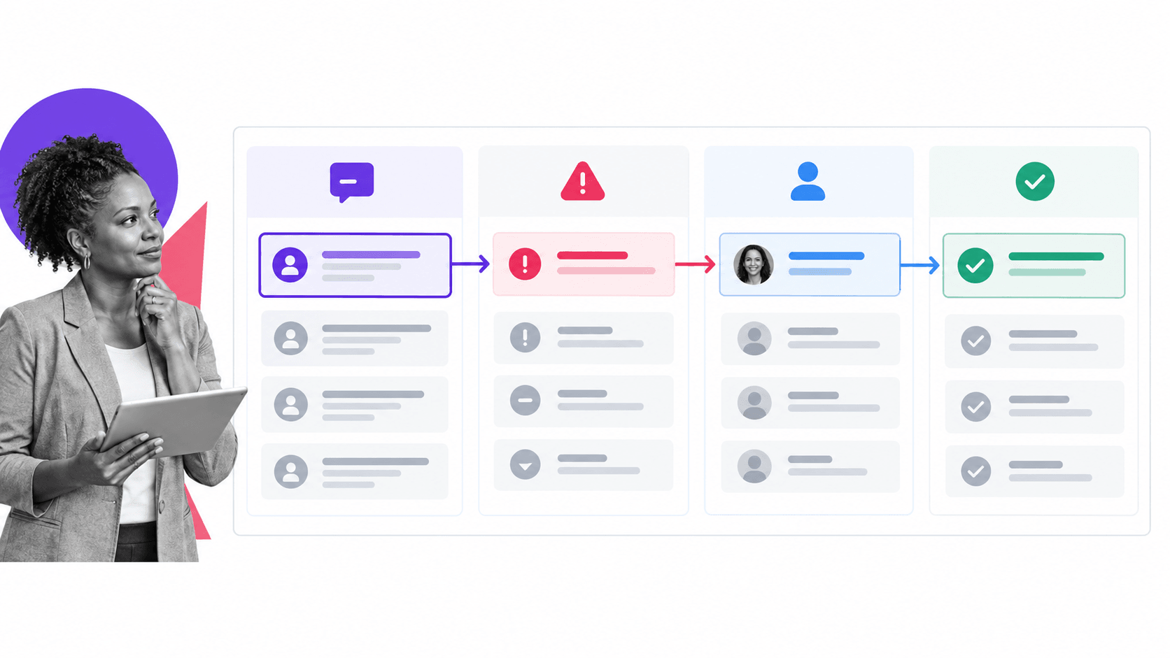 Customer evidence connected to owned customer experience actions