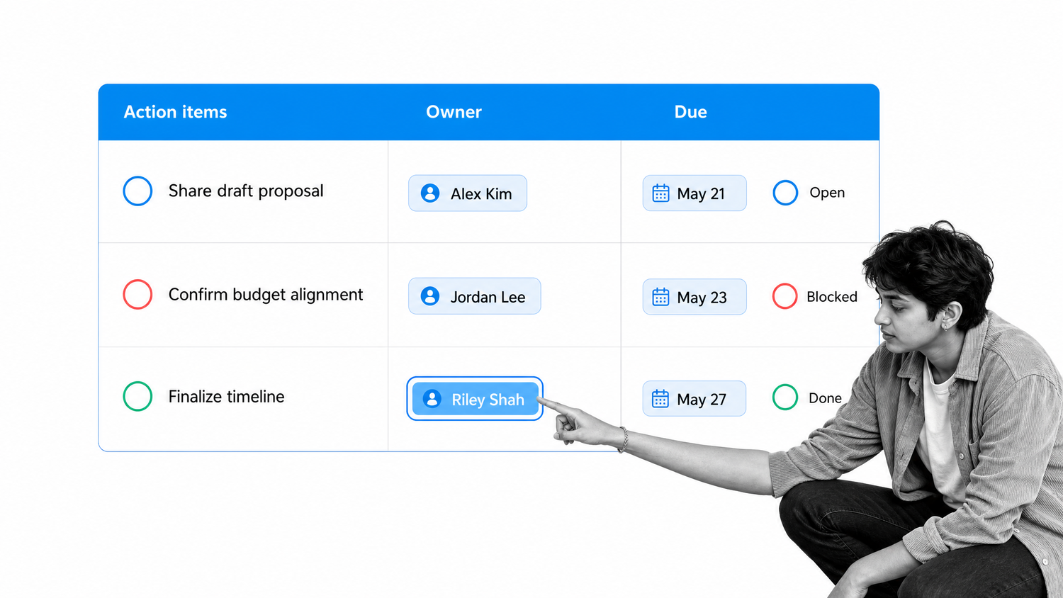 Decision action register with accountable owners, due dates, and status