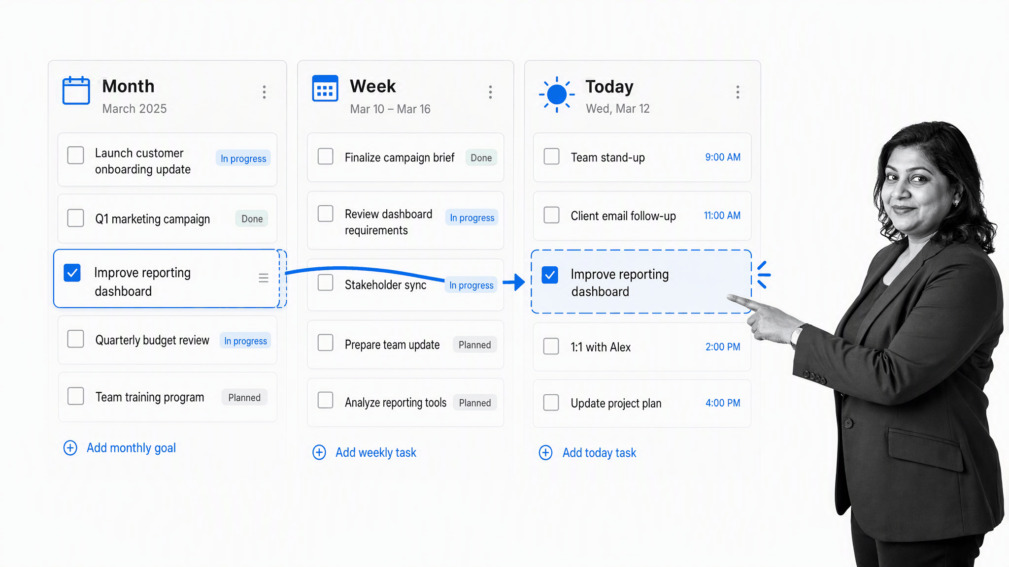 Daily task progress tracked from start to completion