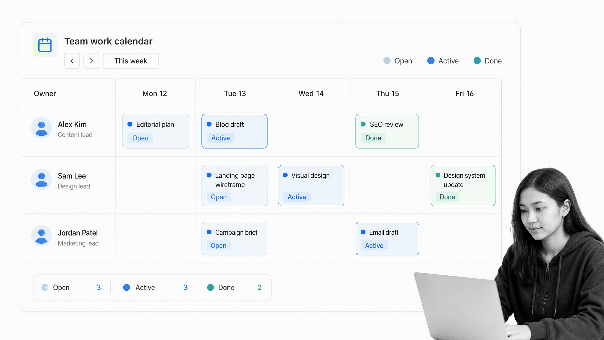 Shared checklist making task status visible