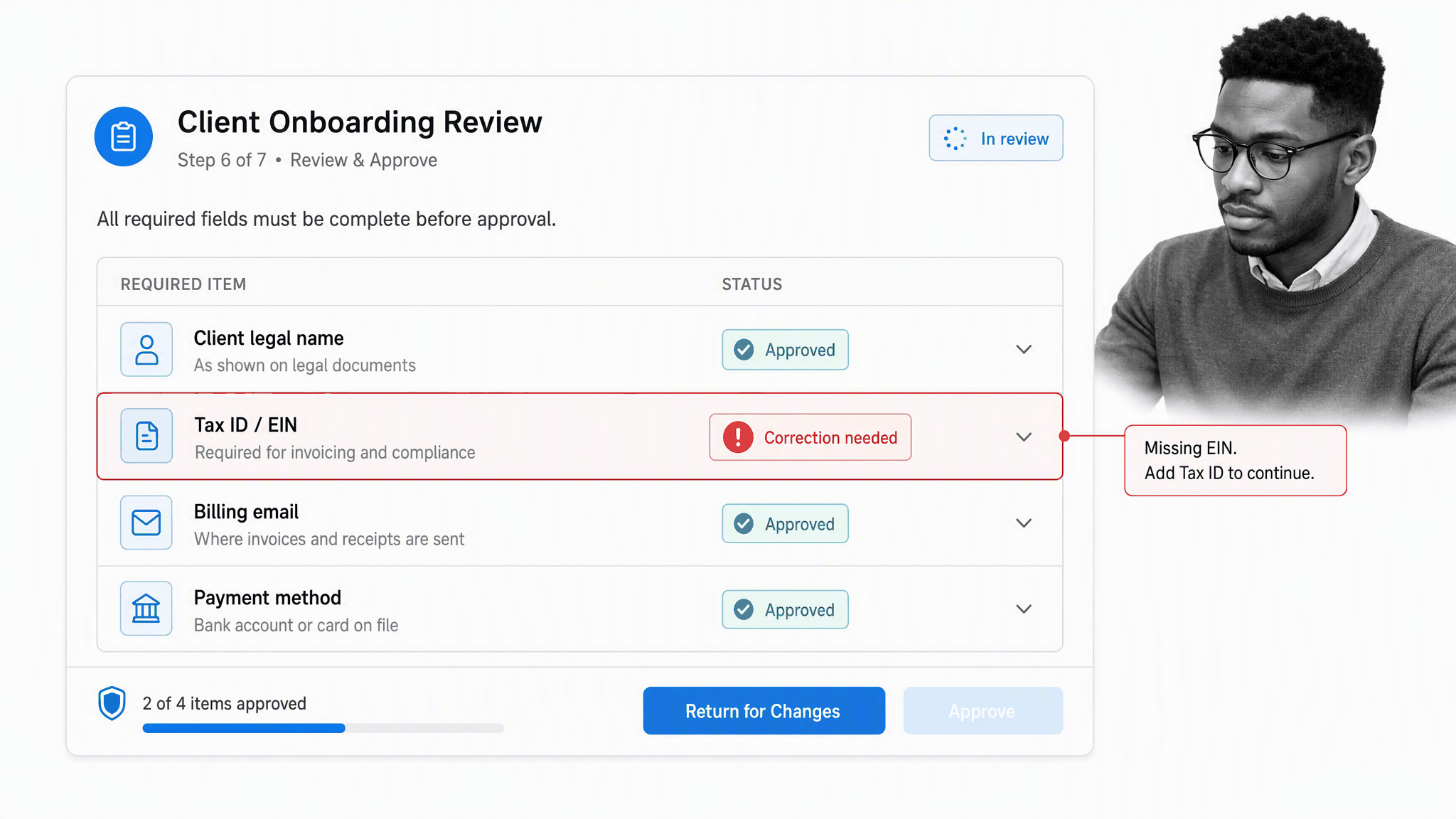 Checklist catching an error before work is submitted