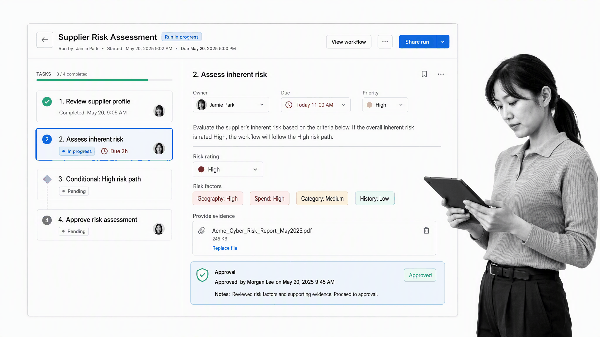 Process Street daily workflow with owners and due dates
