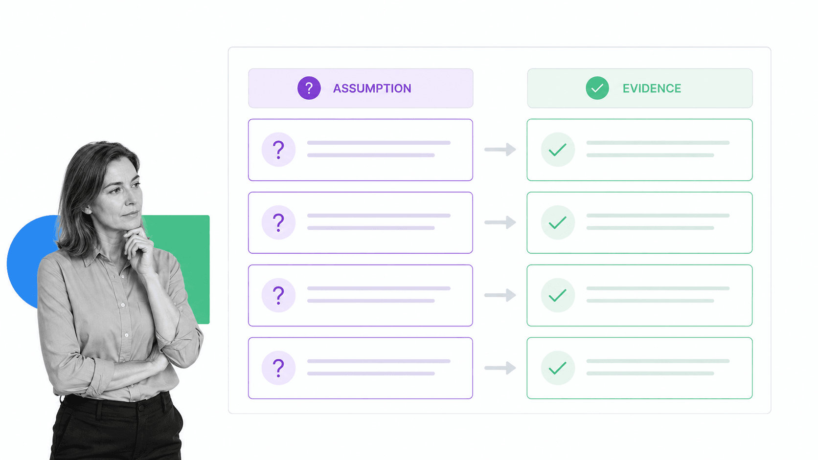 Assumptions converted into evidence before a decision