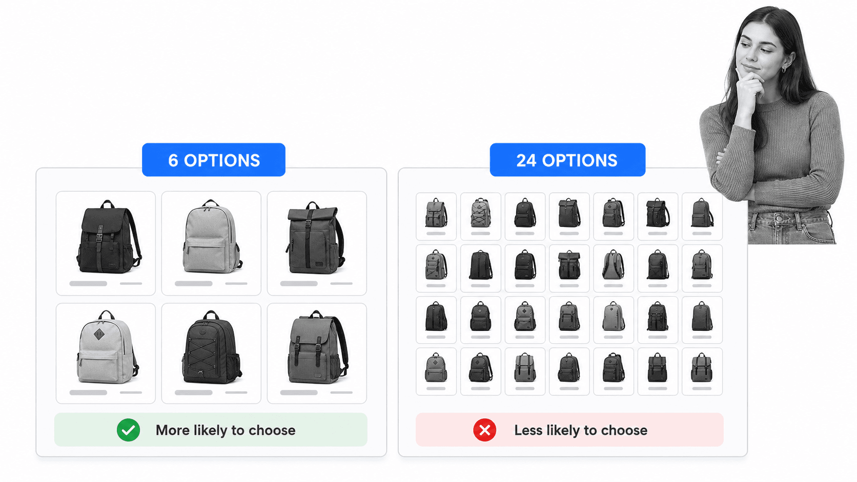 Six choices compared with twenty-four choices in a choice-overload study