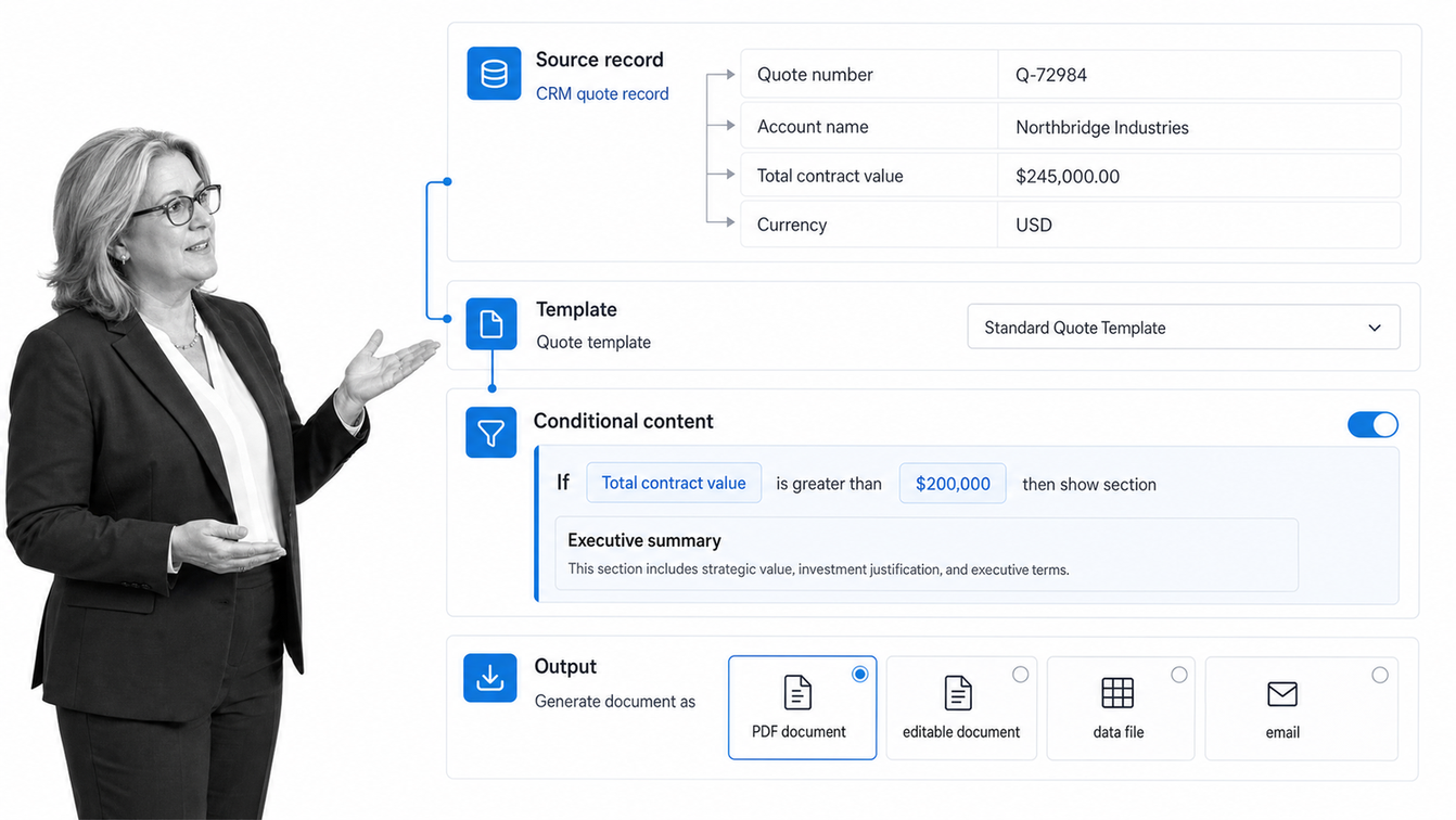 Conga Composer configuration mapping CRM fields into a conditional quote template
