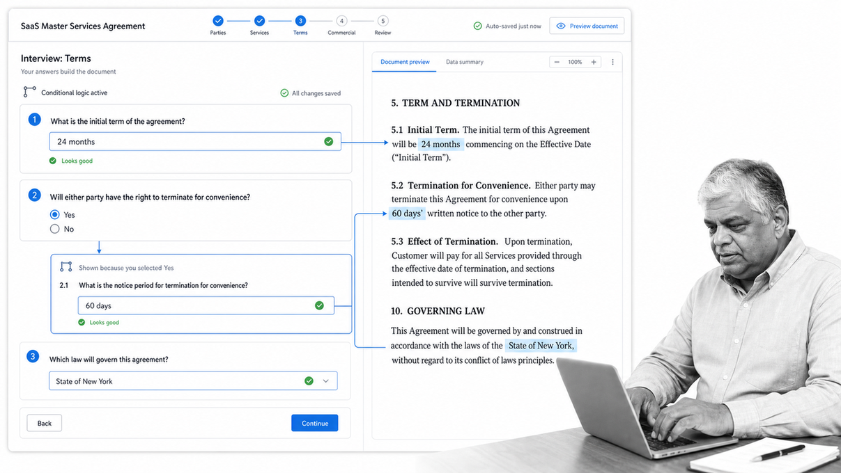 HotDocs guided interview with validated answers and an assembled document preview