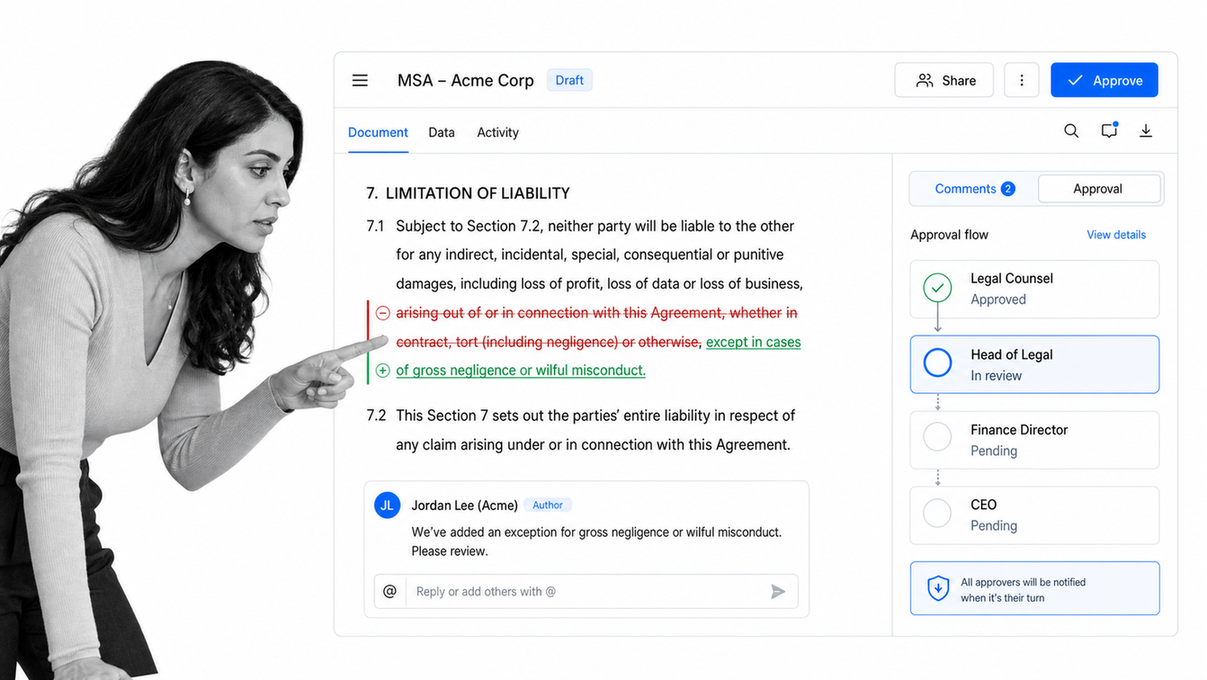 Juro contract workspace showing a redlined clause, collaboration, and approval status